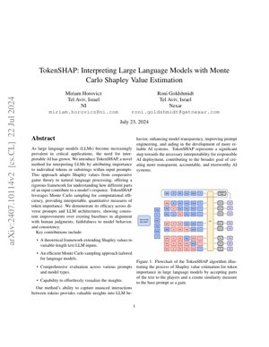 PDF Document Cover - TokenSHAP: Interpreting Large Language Models with Monte Carlo Shapley Value Estimation